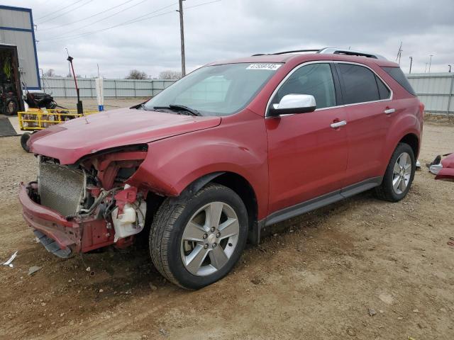  Salvage Chevrolet Equinox